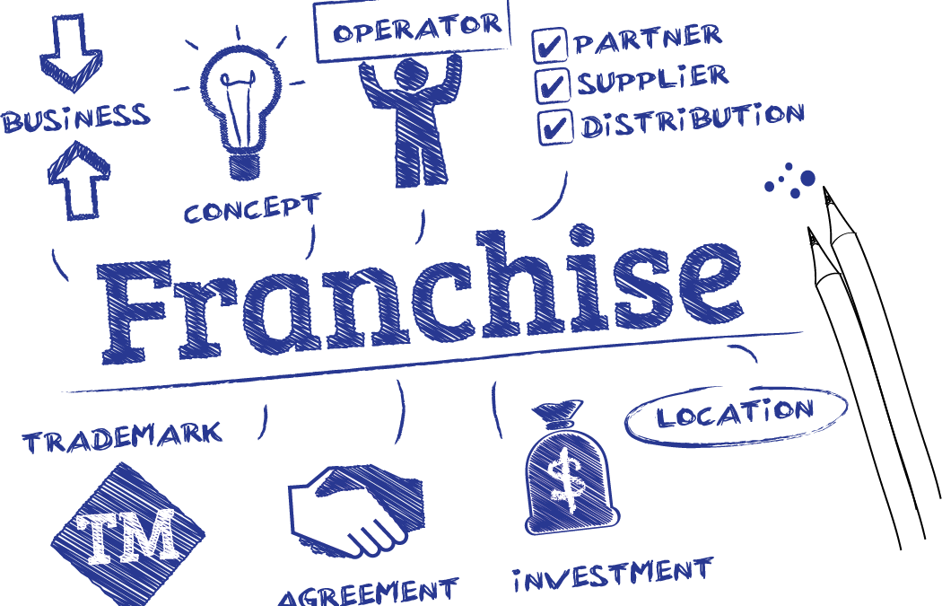 Should You Franchise Your Business?