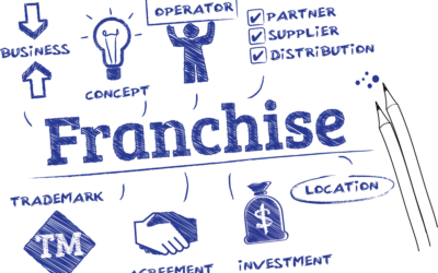 Should You Franchise Your Business?